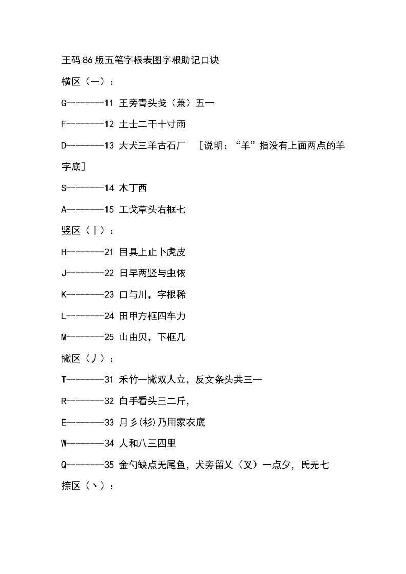 王码86版五笔字根表图字根助记口诀