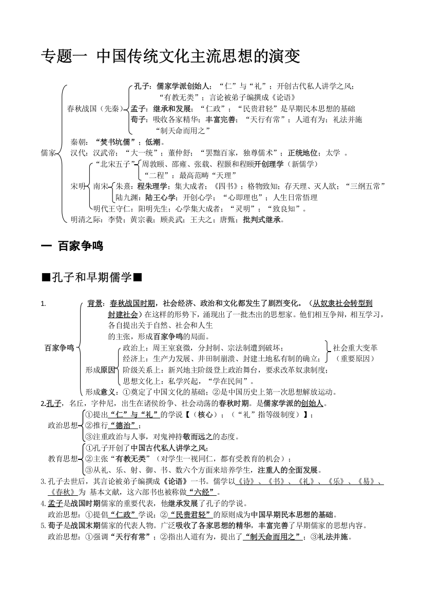 高中历史人教版必修三知识点