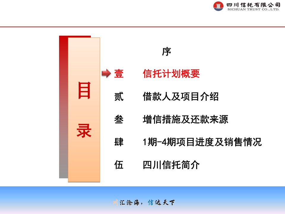 改造项目信托贷款集合资金信托计划第5期