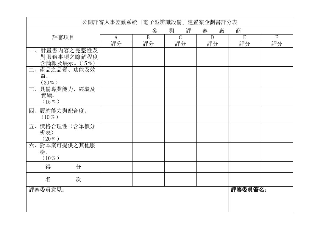 商业计划书-公开评审人事差勤系统电子型辨识设备建置案企划书