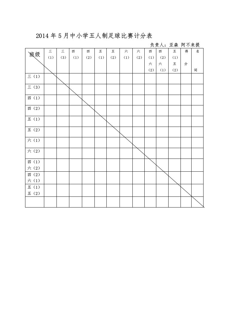 2014年5月中小学五人制足球比赛计分表