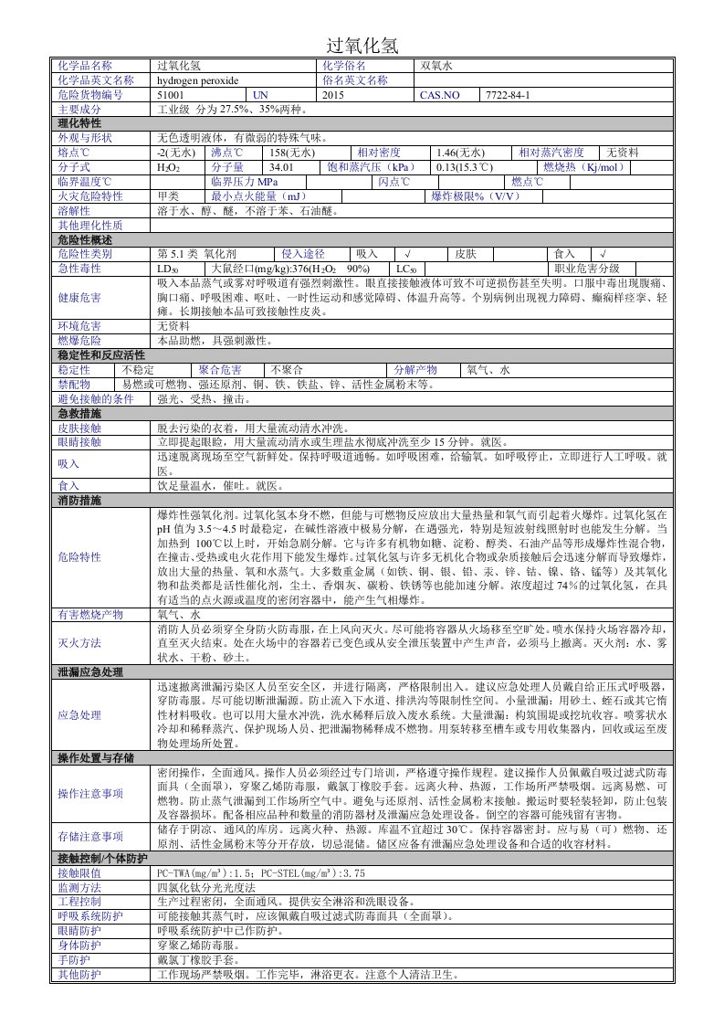 双氧水(过氧化氢)物质特性表(MSDS)