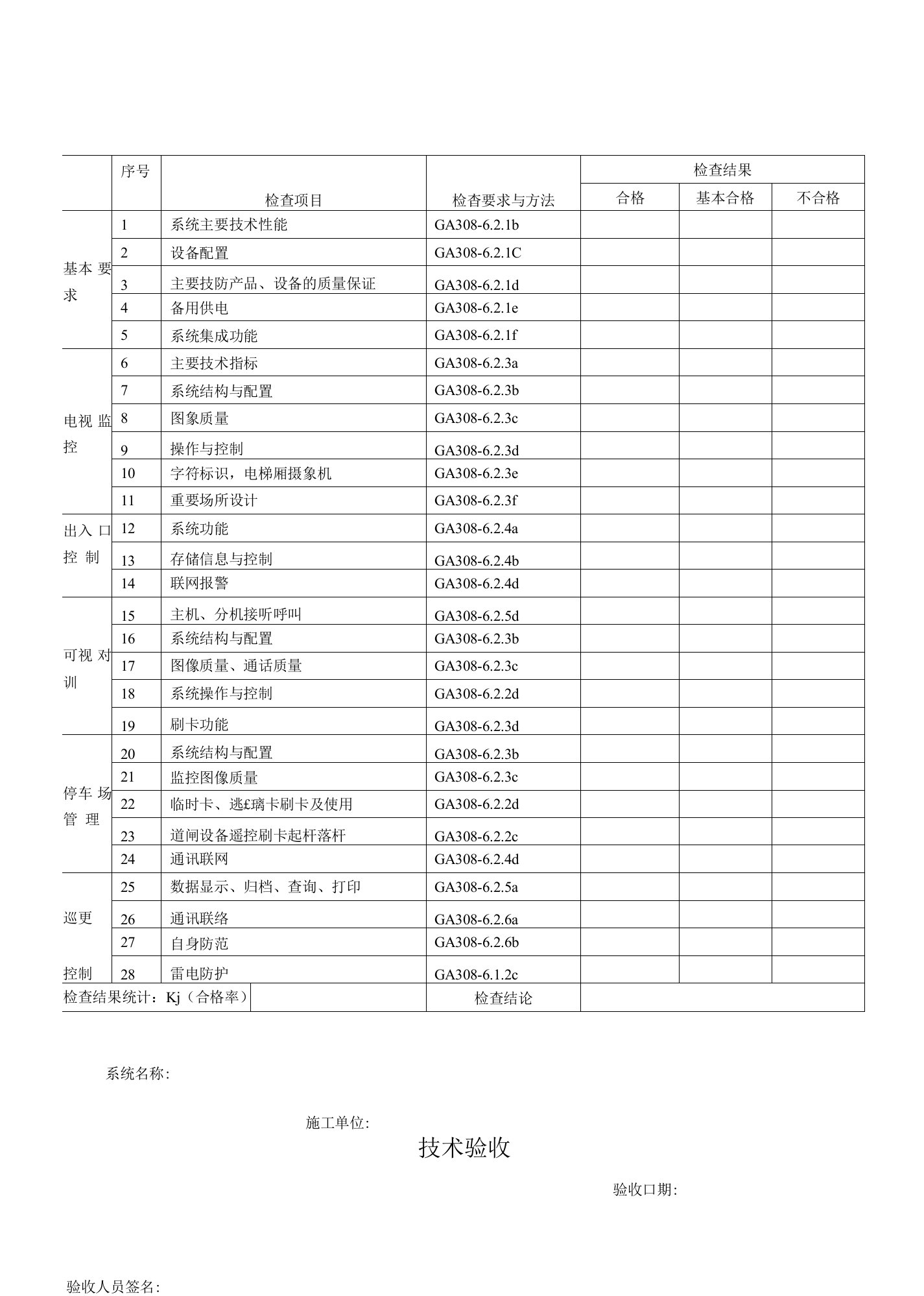 022技术验收