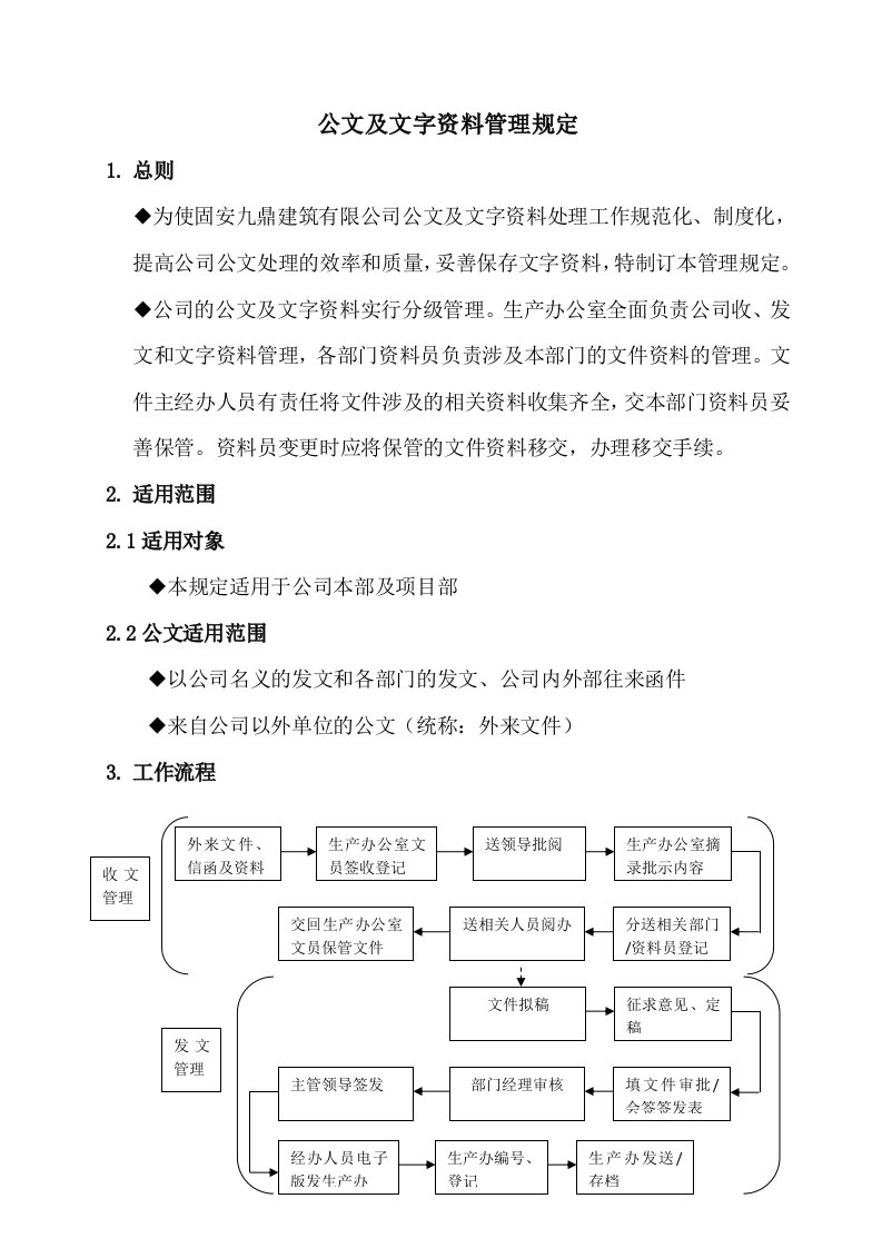 公文及文字资料管理规定