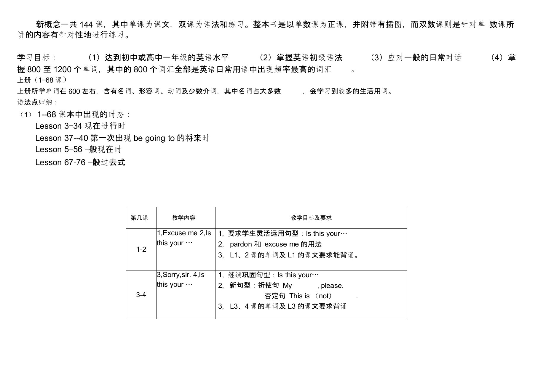 新概念第一册语法对每一课重点都进行总结