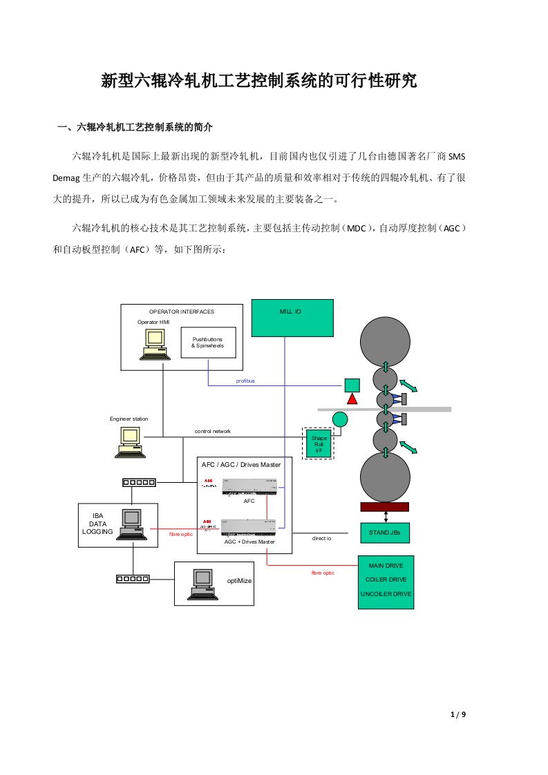 新型六辊冷轧机工艺控制系统的可行性研究