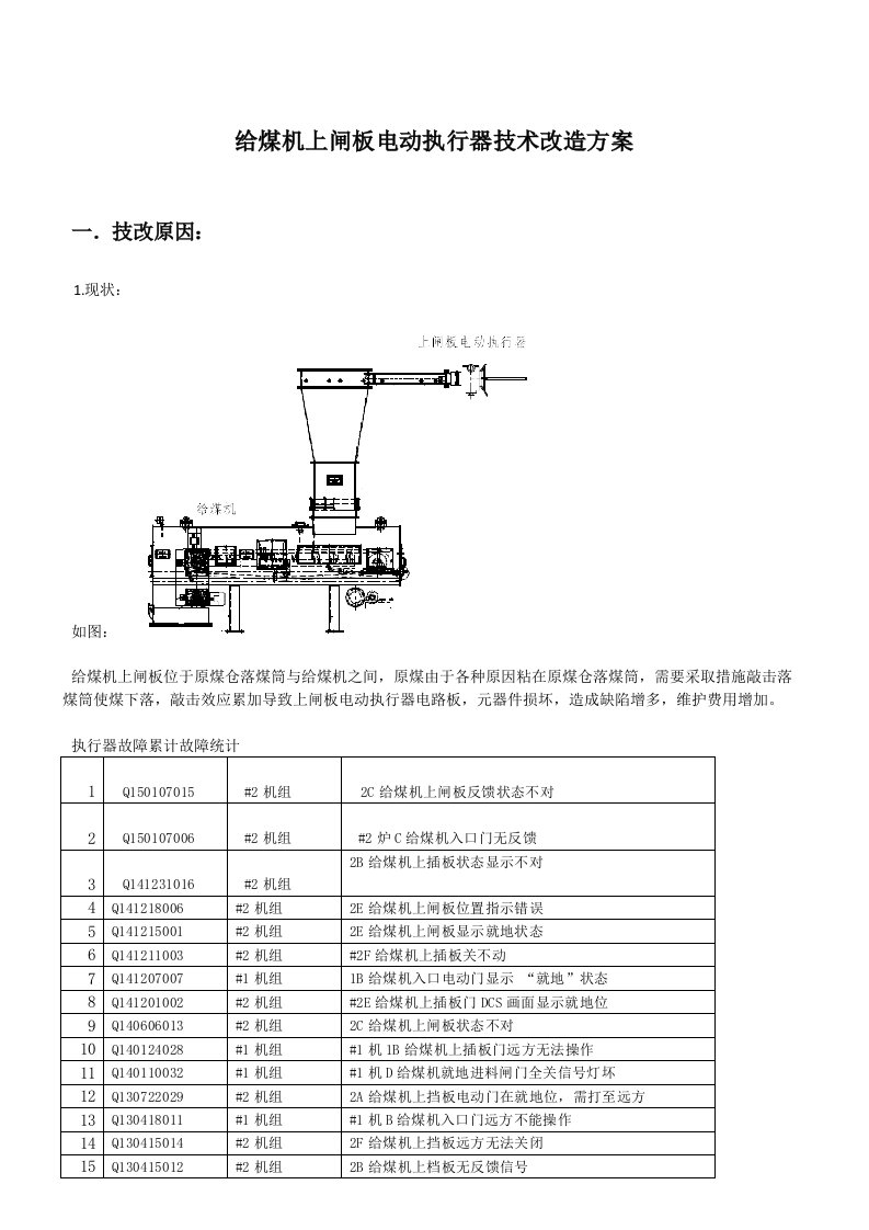 给煤机上闸板电动执行器技术改造方案-1