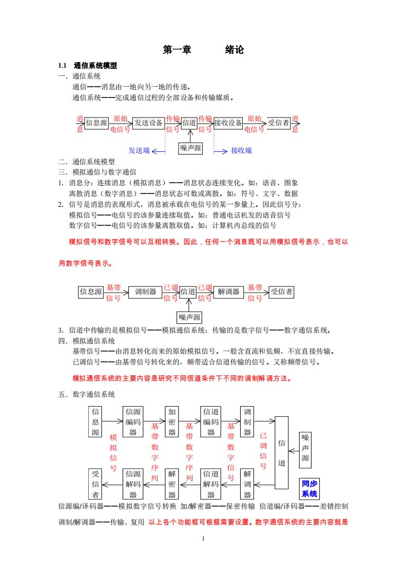 北邮通信原理讲义