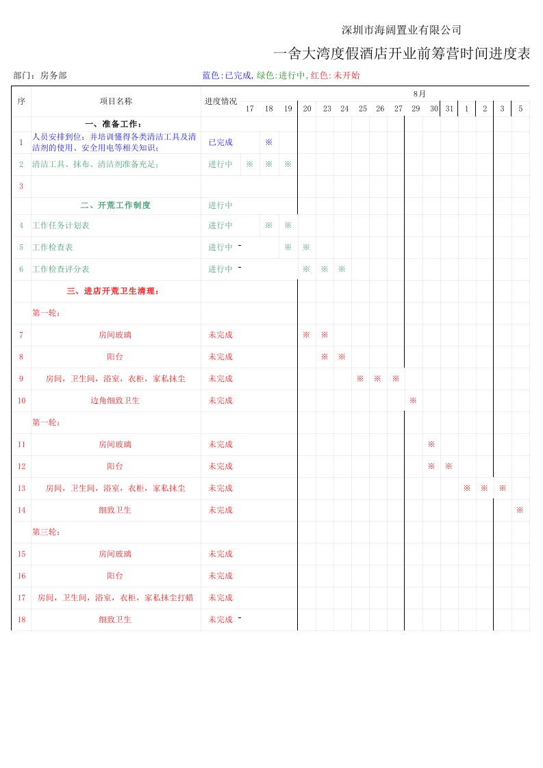 开荒时间进度表