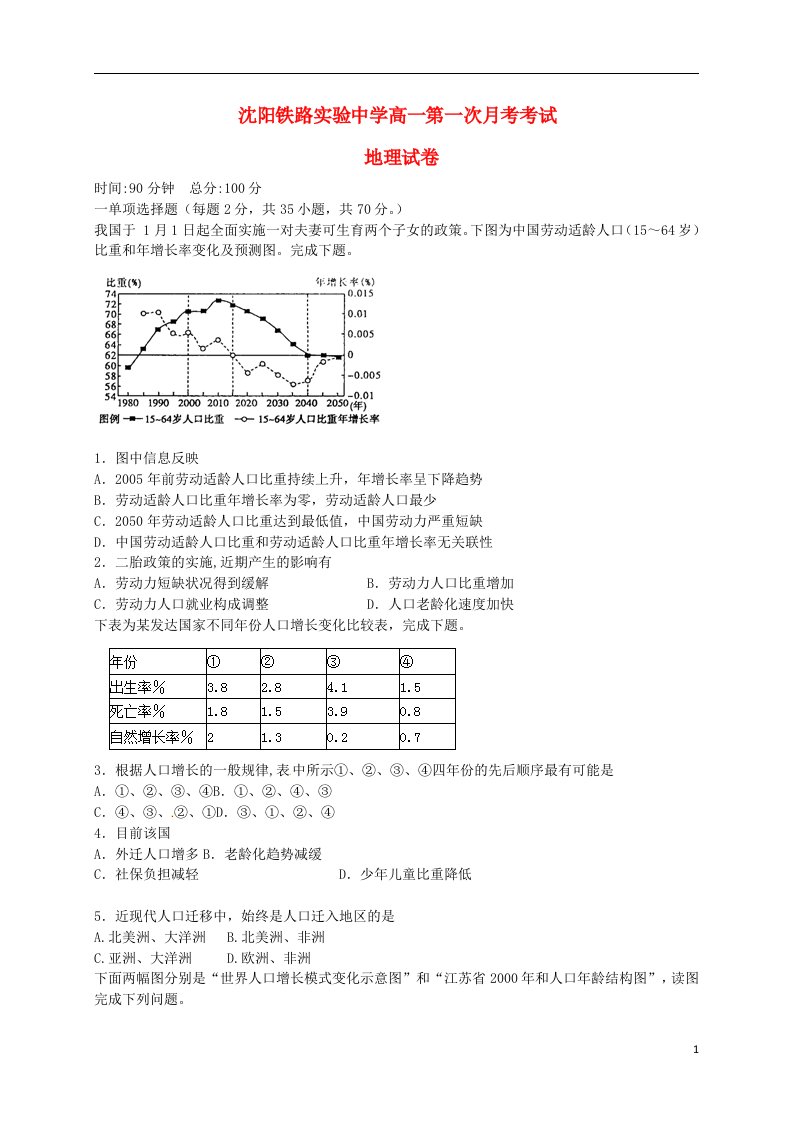 辽宁省沈阳铁路实验中学高一地理下学期第一次月考试题（无答案）