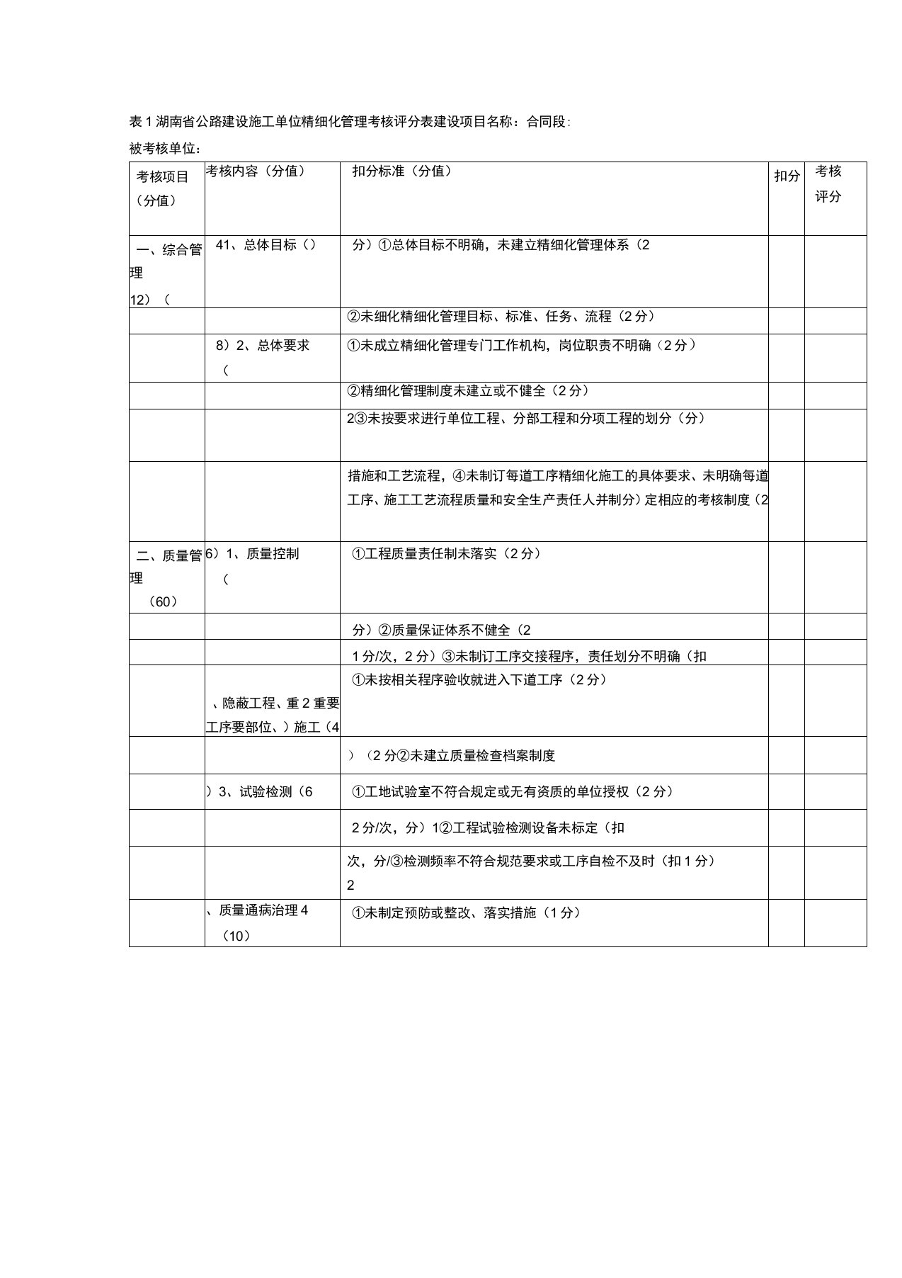 公路建设施工单位精细化管理考核评分表