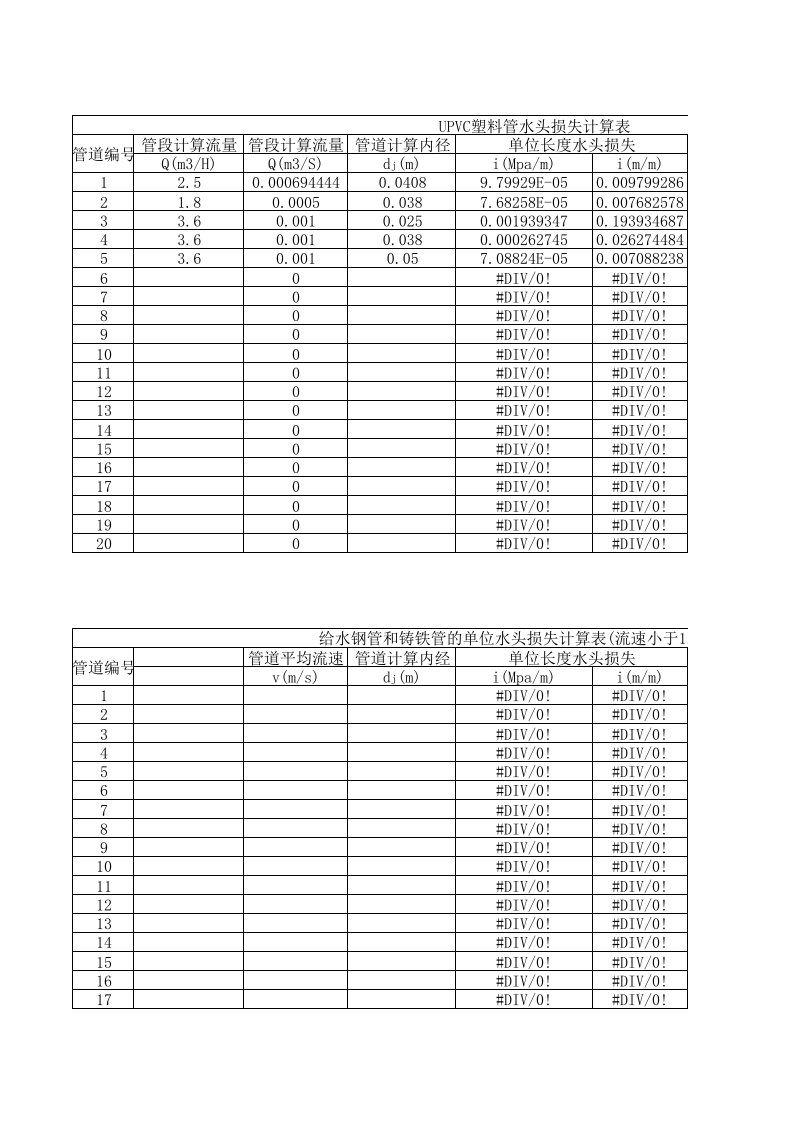 管道水头损失计算表