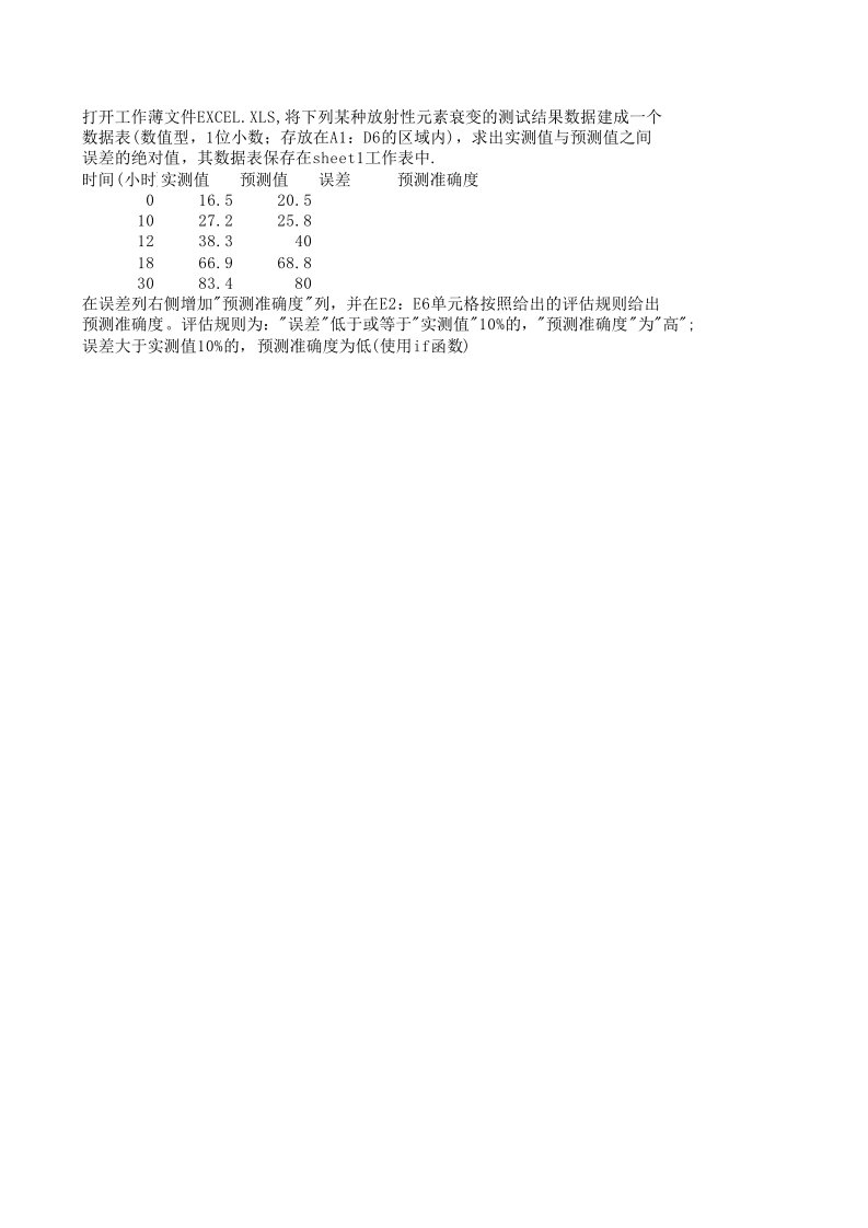 一级B操作Excel操作题(一)