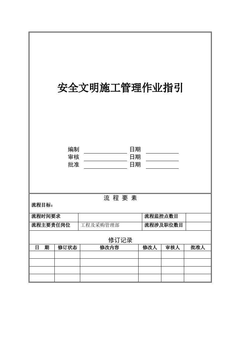 NBVKWIPR027安全文明施工管理作业指引