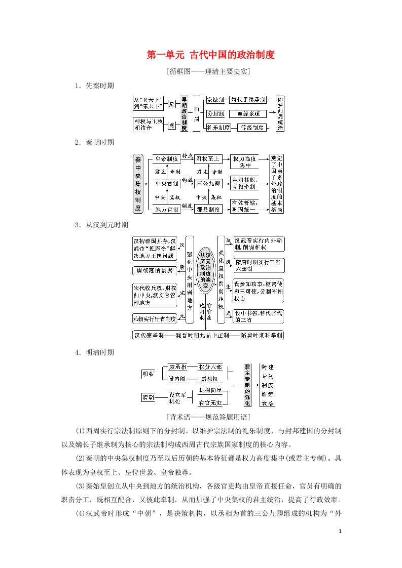 2020版高考历史一轮复习