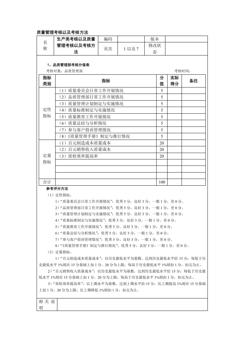 绩效考核-质量管理考核以及考核方法