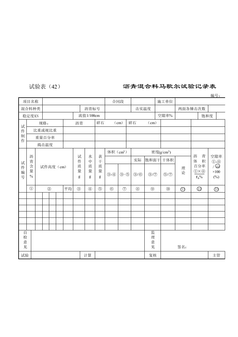 沥青混合料马歇尔试验记录表