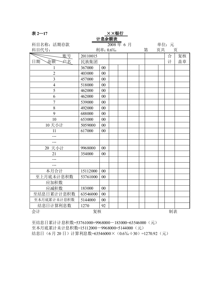 计息余额表格式