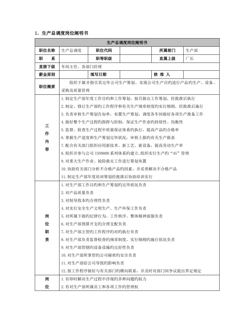 家具厂各个生产管理岗位基本职责