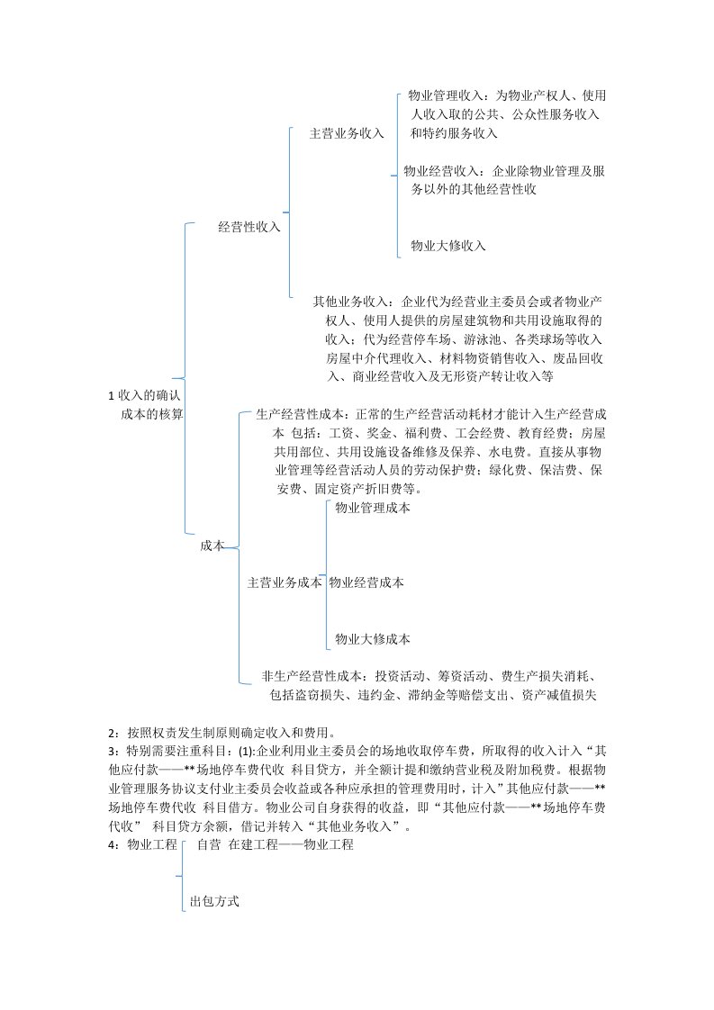 物业会计账务流程图