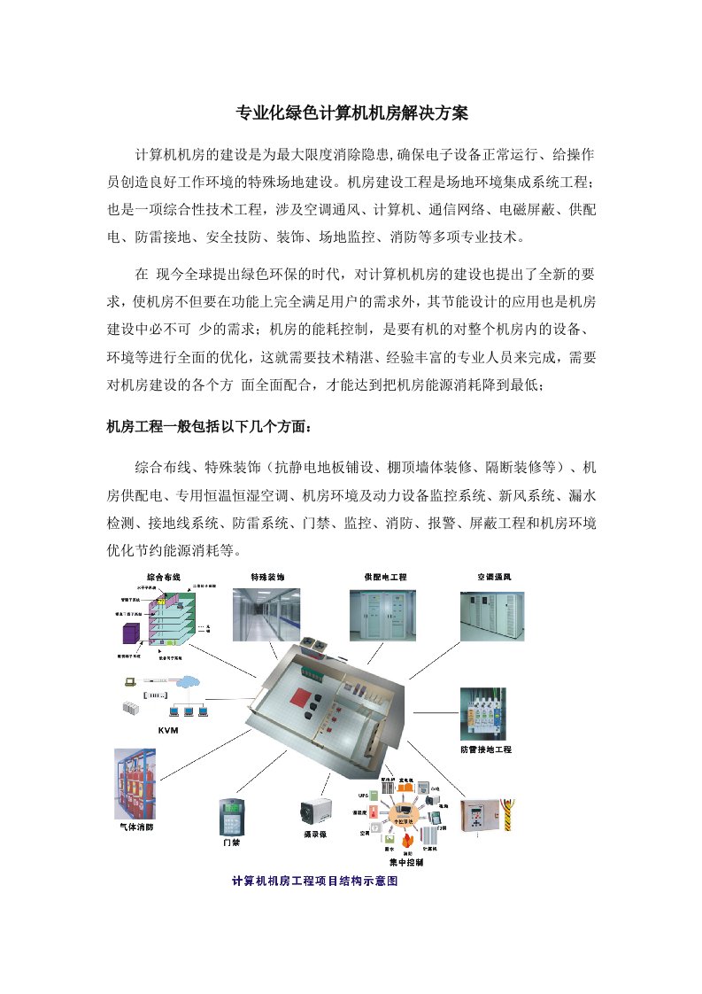 弱电集成商解决方案总汇