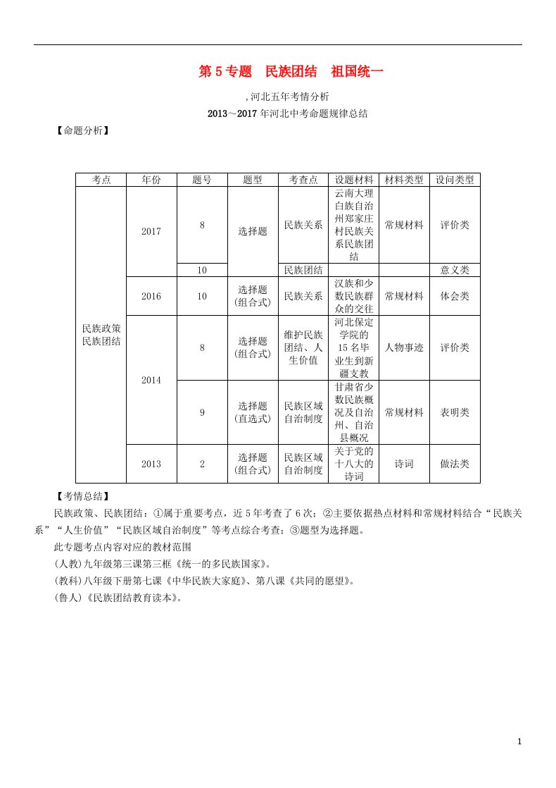 中考政治总复习