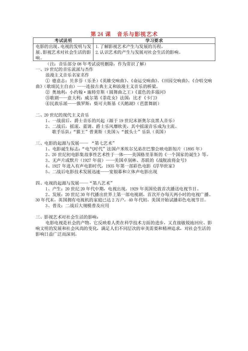 山东省东阿一中2011-2012学年上学期高二历史学案：