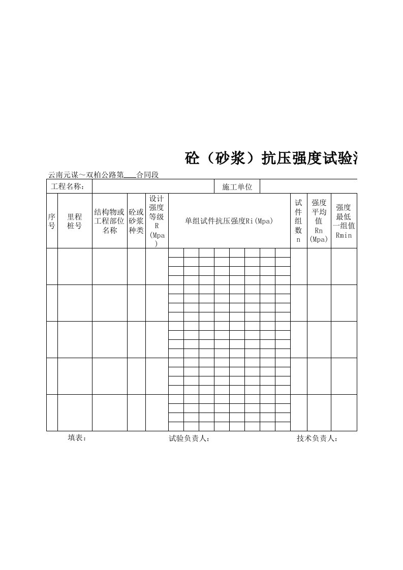 建筑工程-砂浆砼强度汇总表