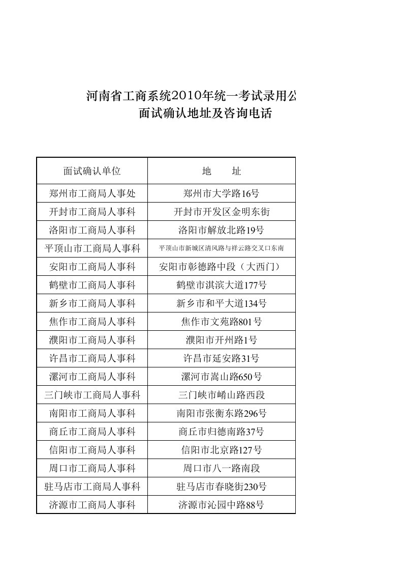 招聘面试-面试确认地址电话