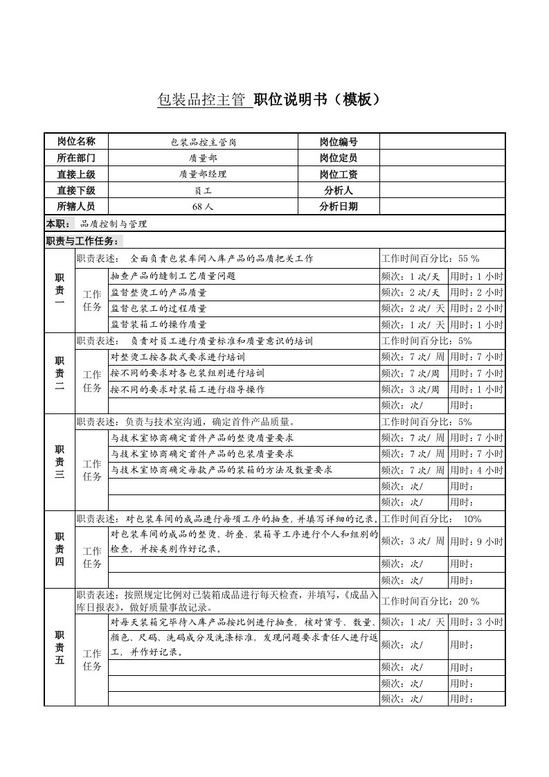 某服装生产企业品控部包装品控主管职位说明书