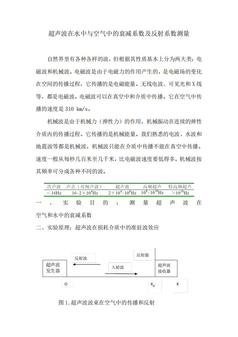 实验超声波在空气与水中的衰减系数的测量汇总