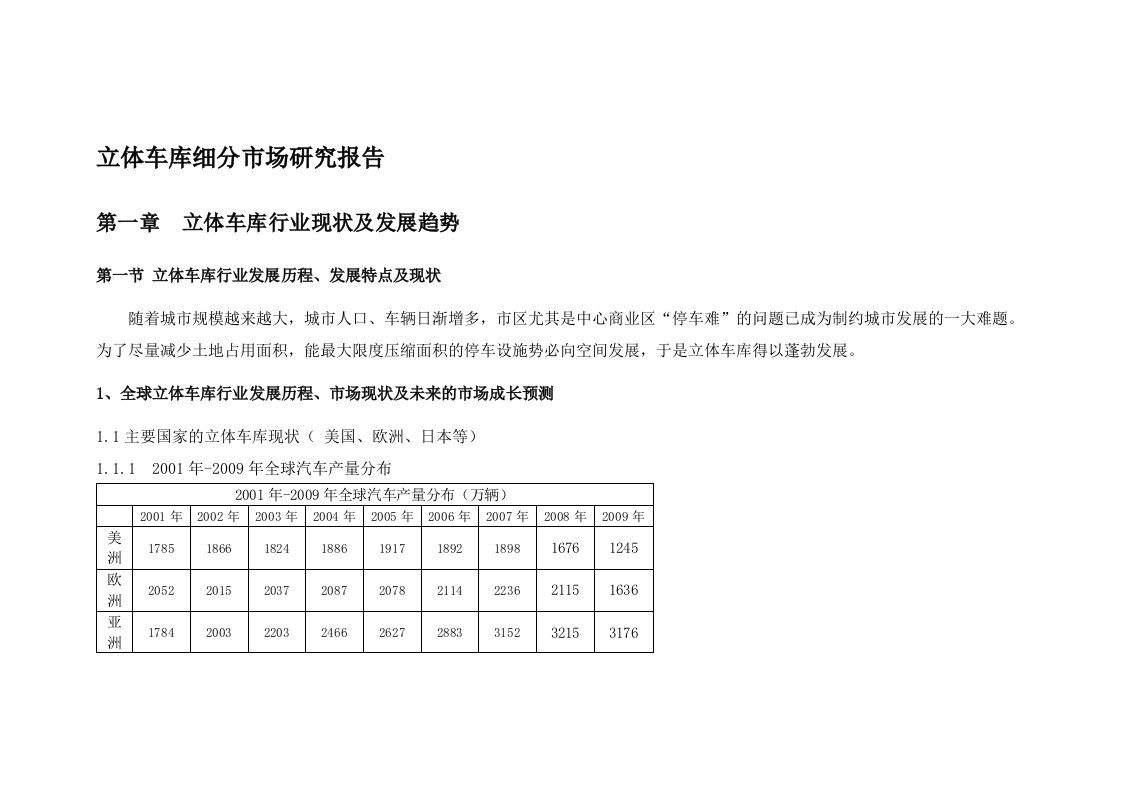 立体车库细分市场研究报告(网络资源)