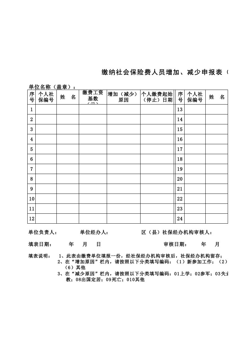 缴纳社保人员增加、减少申报表