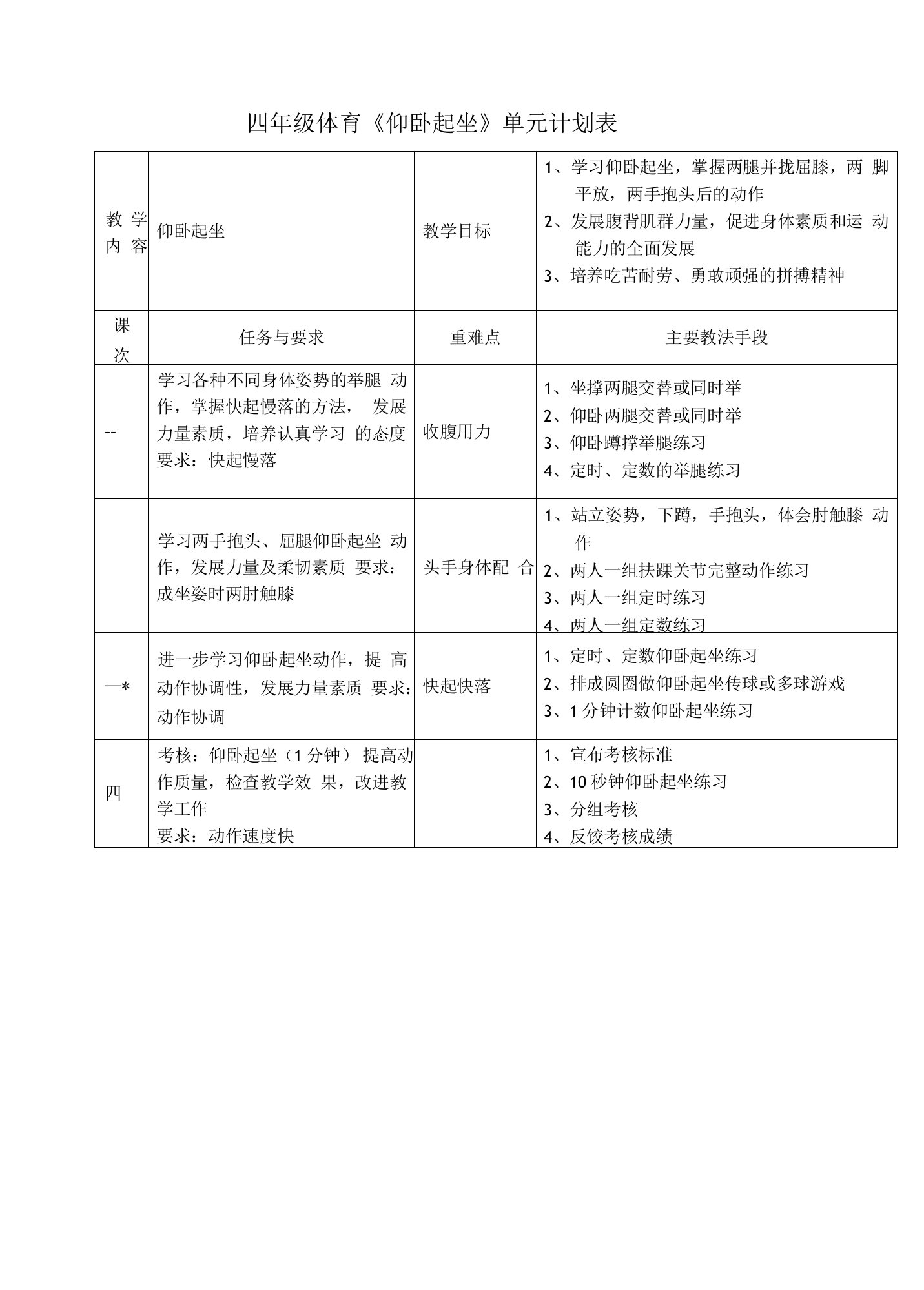 四年级体育《仰卧起坐》单元计划表