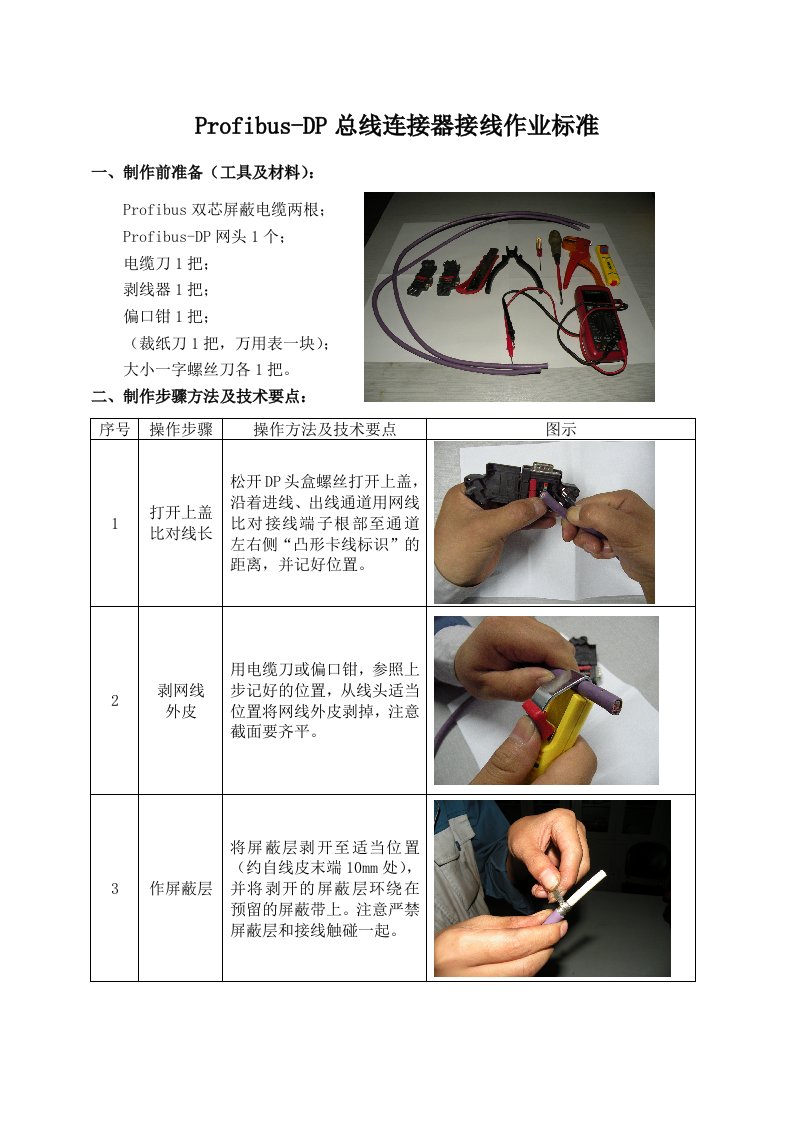 Profibus-DP头接线法