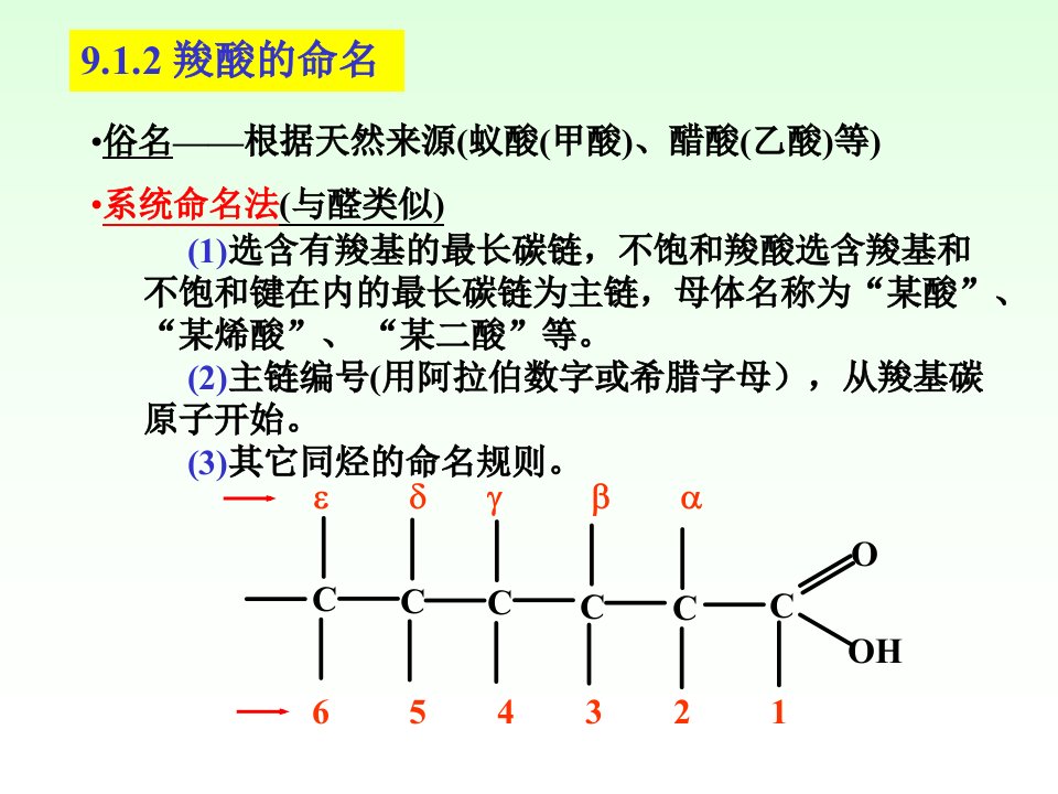 有机化学9羧酸PPT课件