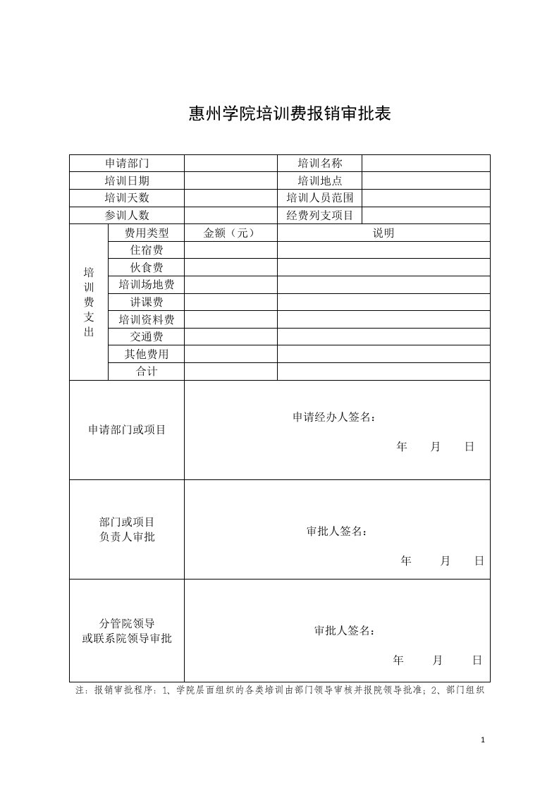 惠州学院培训费报销审批表