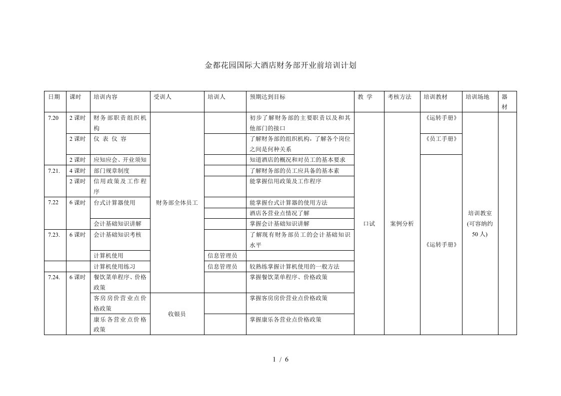 金都花园酒店财务部培训计划