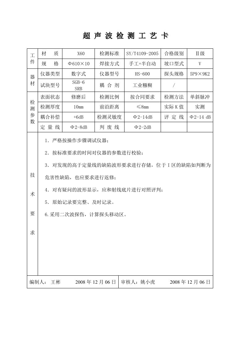 射线、超声波、磁粉检测工艺卡