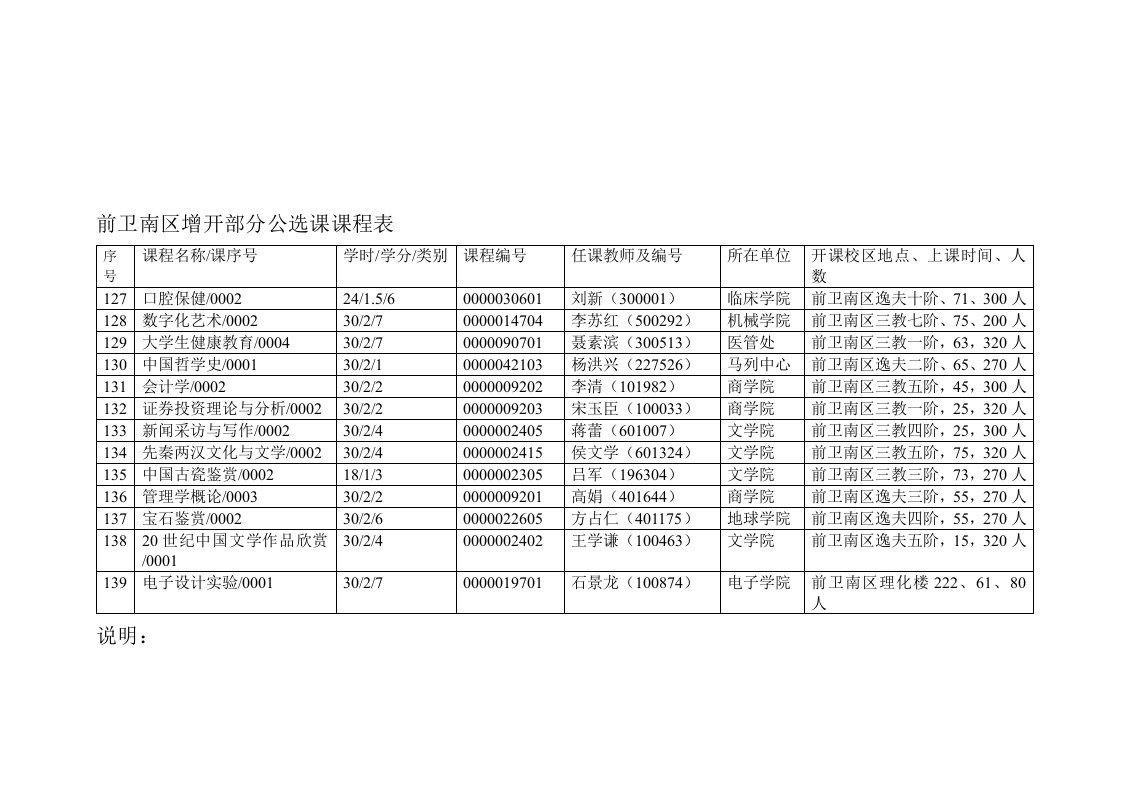 前卫南区增开部分公选课课程表