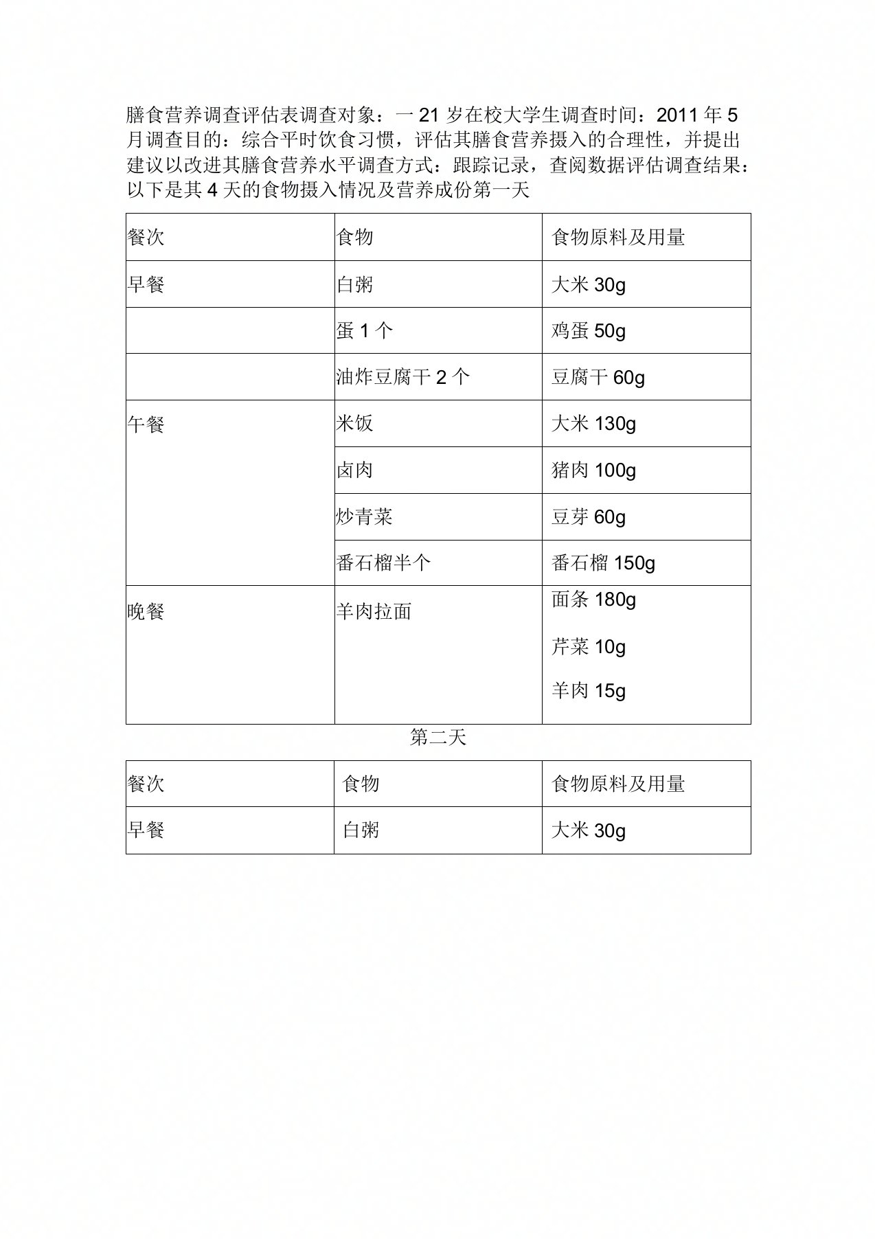 食品营养作业之膳食营养调查评估表