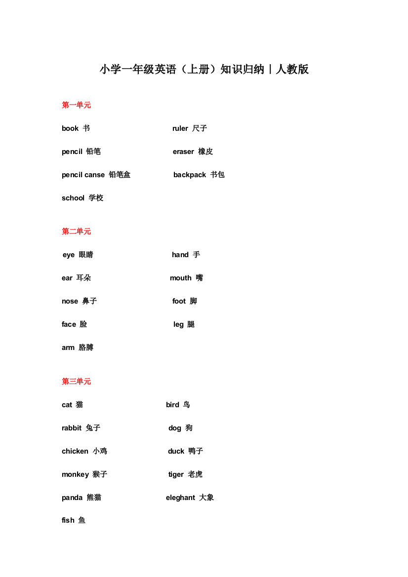 2023年小学一年级英语上册知识归纳人教版