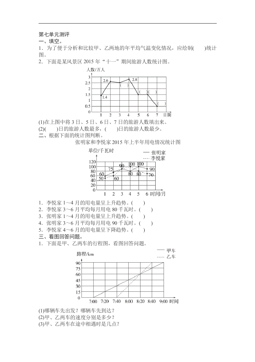 人教版小学五年级数学下期第七单元折线统计图单元考试卷含试卷分析解析