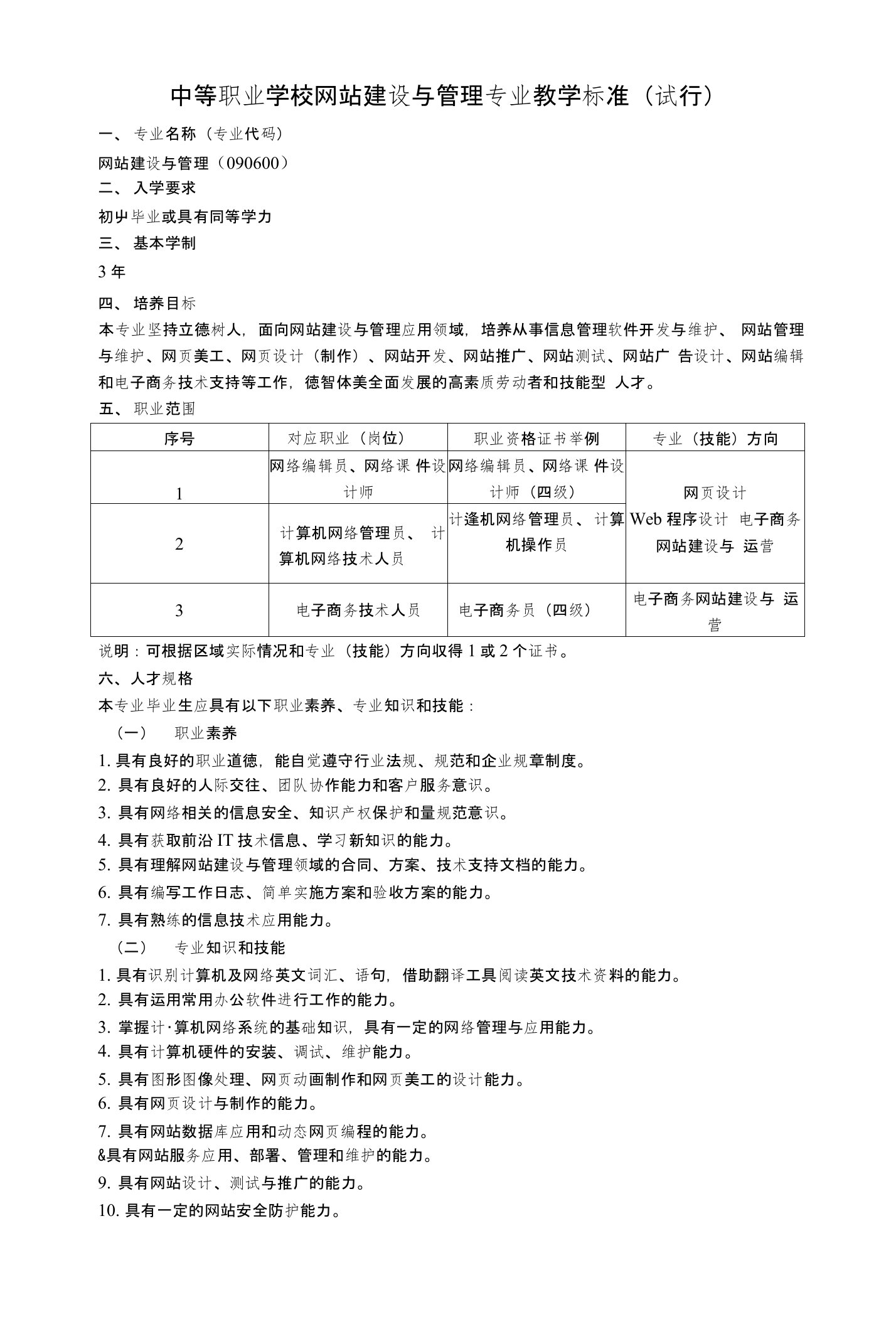 中职网站建设与管理专业