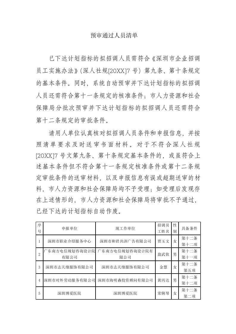 员工管理-预审通过人员清单