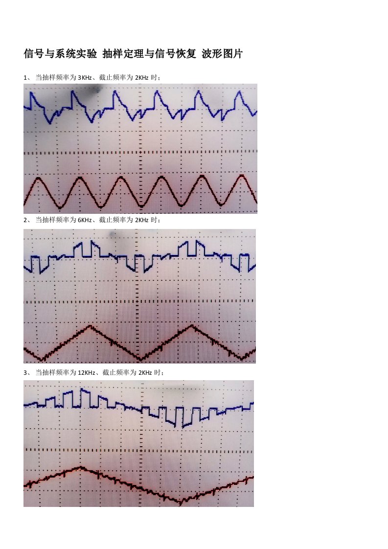 信号与系统实验抽样定理与信号恢复波形图片