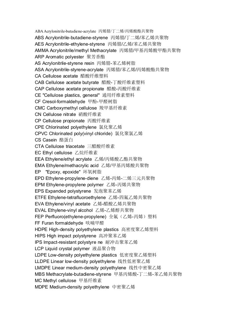 高分子材料及其性能大全