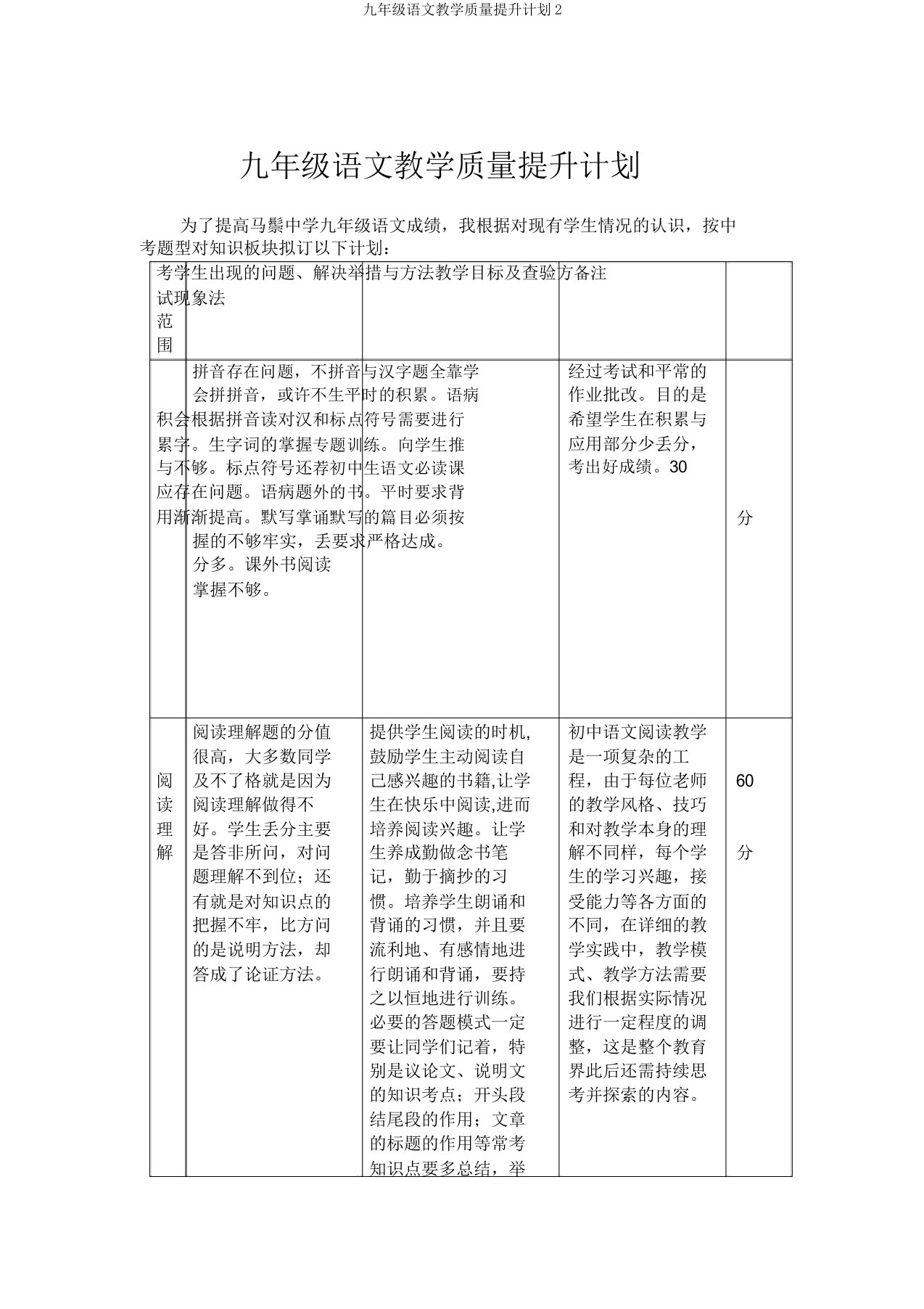 九年级语文教学质量提升计划2