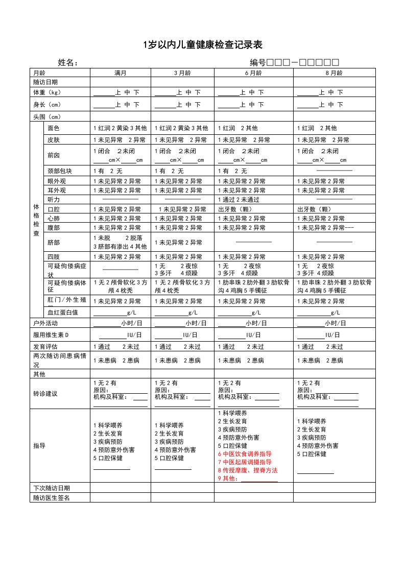 0-6岁以内儿童健康检查记录表资料