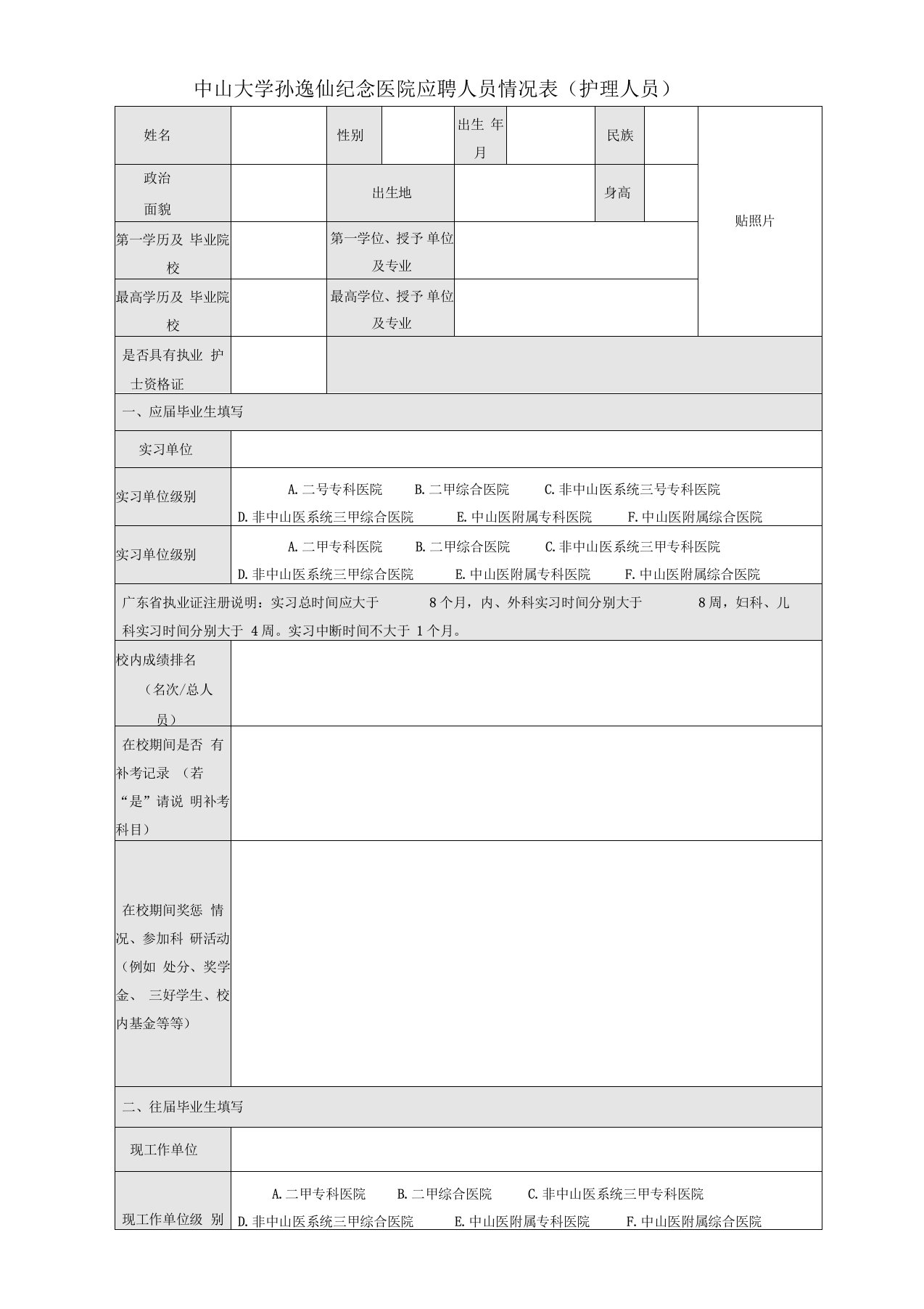 中山大学孙逸仙纪念医院应聘人员情况表护理人员